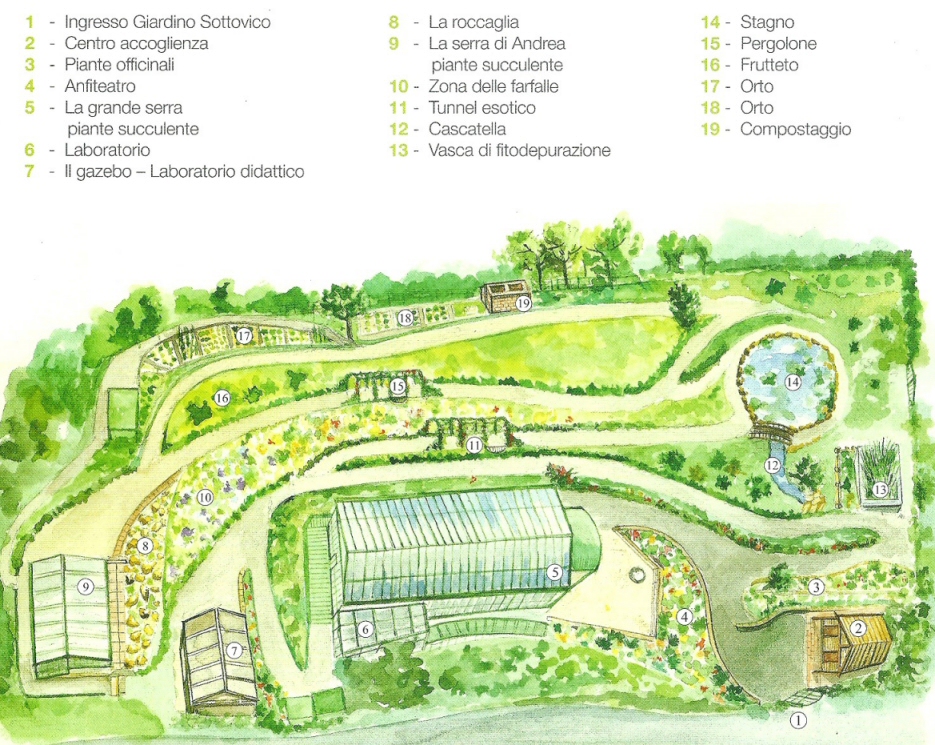 mappa Giardino SottoVico